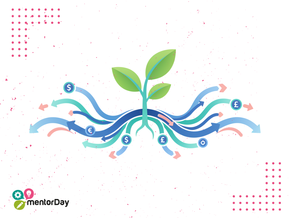 Mapa de opciones de financiación pública para startups en España y Europa