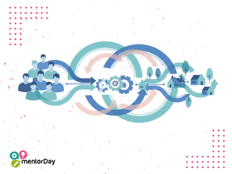 Economía social aplicada a empresas con impacto positivo y colaboración
